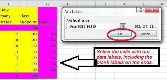 The "Axis Labels" dialog wants an "Axis label range". Don't type directly into that box.