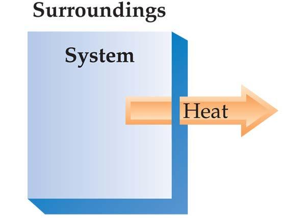 Endothermic and Exothermic Processes When heat is released by the system into the surroundings, the