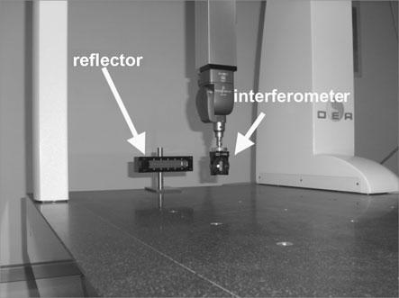 The laser interferometer used was equipped with packages allowing the determination of positioning, straightness, perpendicularity, and angular location deviations (Figs. B.3, B.4 and B.5).