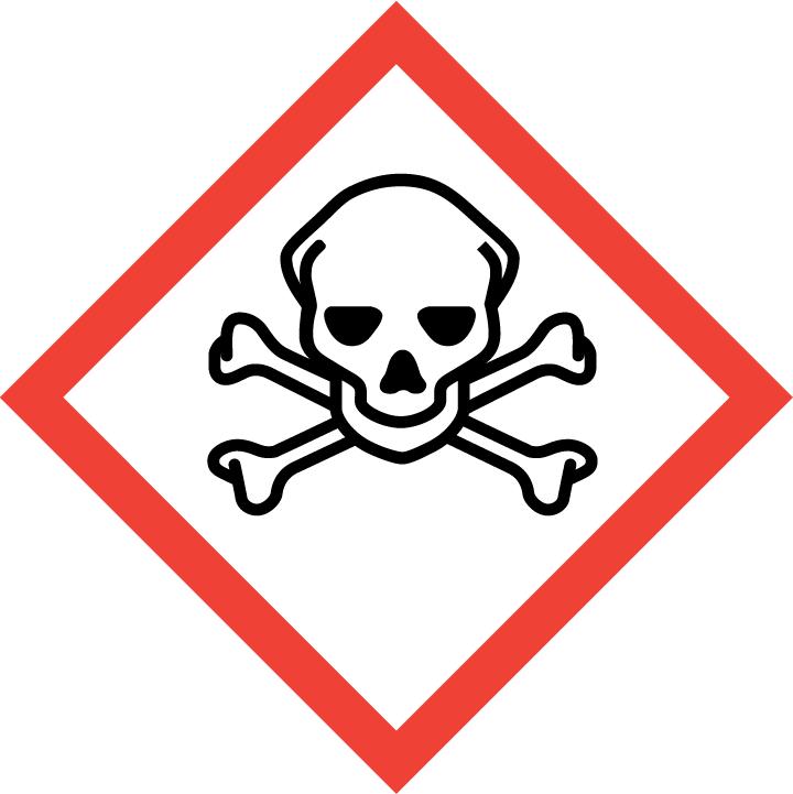 Acute Toxicity Severe hazard