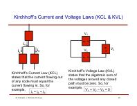 Kirchhoff s Current and Voltage Laws (KCL & KVL) V 1 - i 1 i 2 i 3 V 3 - V 2 - Kirchhoff s Current