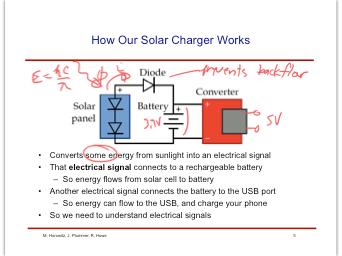 How Our Solar Charger Works Converts some energy from sunlight