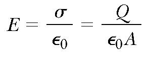 capacitance of a