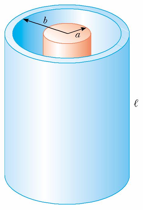 Cylindrical Capacitors A cylindrical capacitor consists of a solid cylindrical