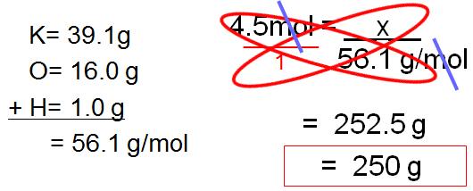 Lesson 3: Calculating Moles EXAMPLE: What is the mass of 4.