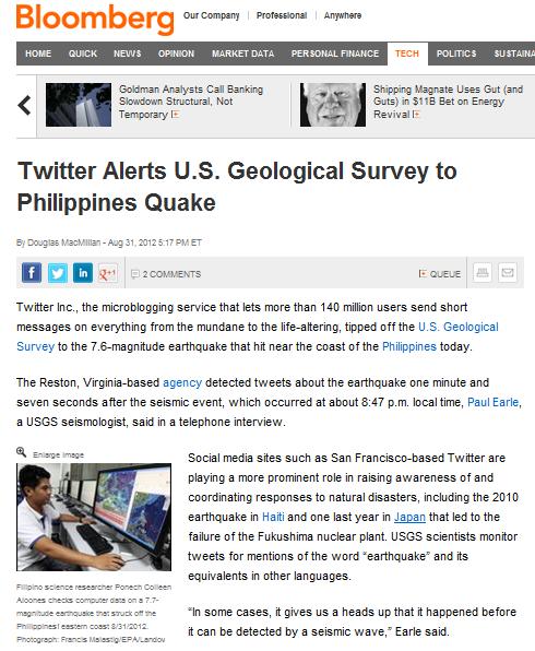 USGS TED