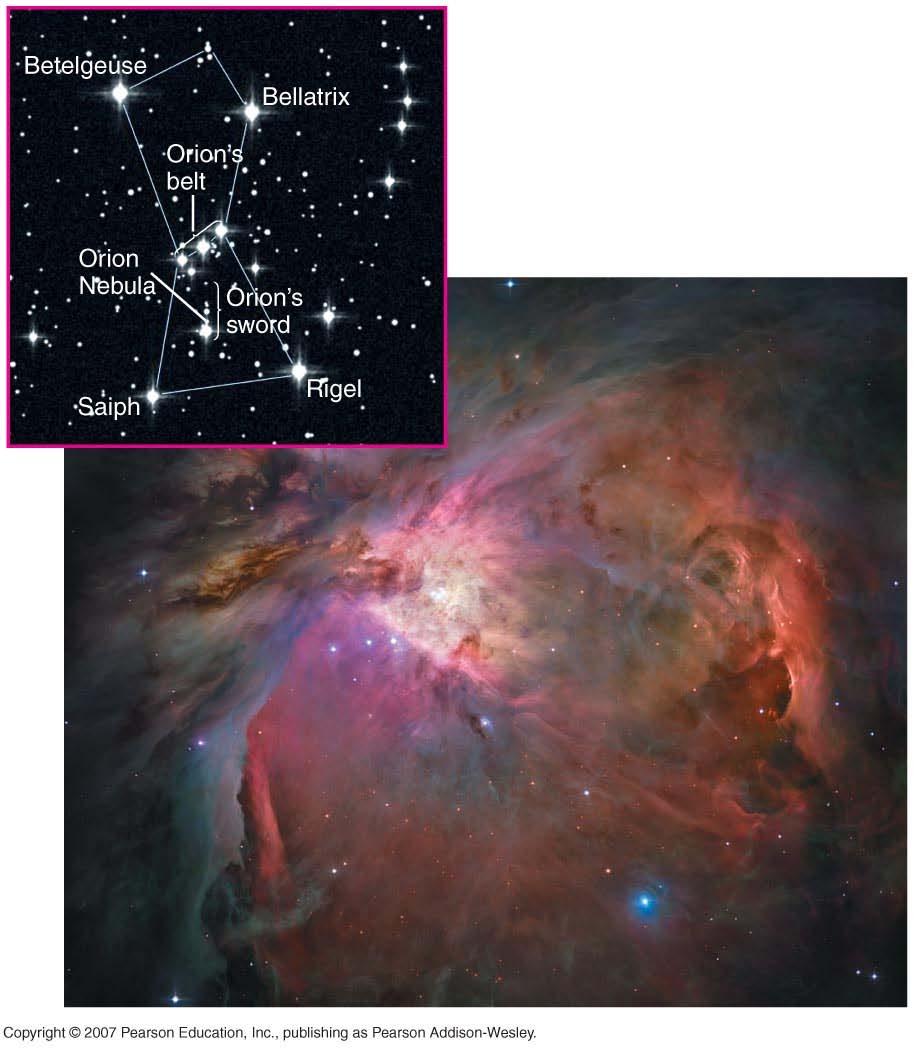 Distances to the stars We see Orion Nebula how it looked 1,500 years ago, about the time of the fall of the Roman Empire.