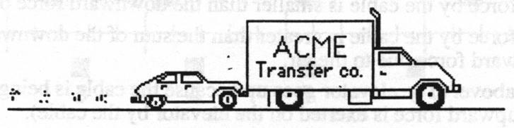 A large truck breaks down out on the road and receives a push back into town by a small compact car as shown in the figure below. 15.
