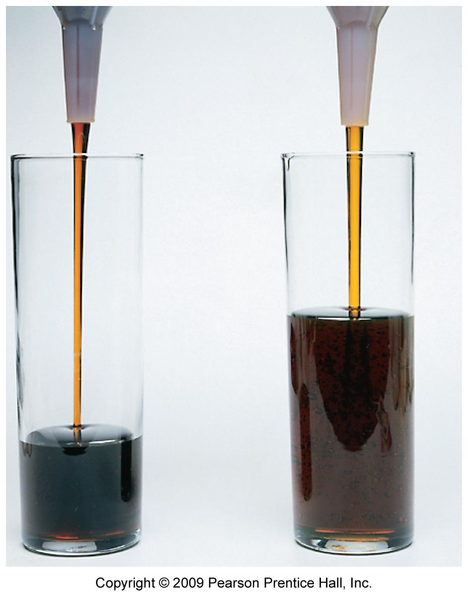 compound: as T viscosity Motor oil: SAE 10