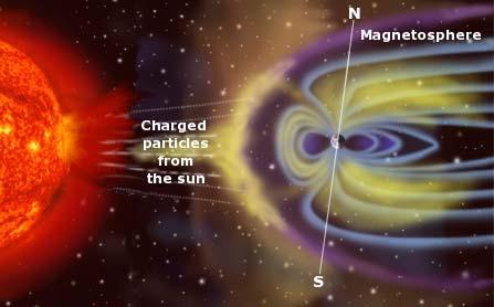 This is an artist's interpretation of what the magnetosphere looks like.