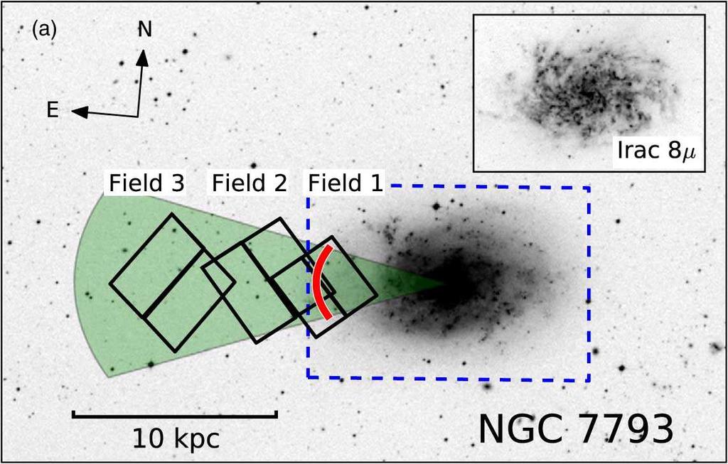 Radburn-Smith+12: NGC 7793 radial migrations with spiral scattering can explain the disk