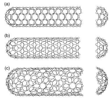 synthesis Example: formation of carbon nanotubes