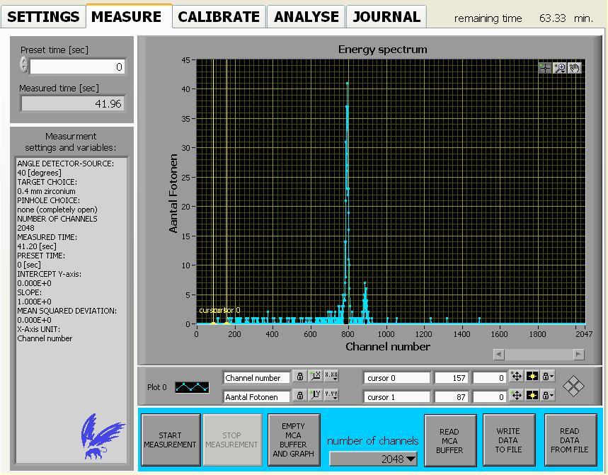 4.2 Measure The measured energy spectrum of the X-ray detector is displayed. This energy spectrum is measured with a Multi Channel Analyzer (MCA).