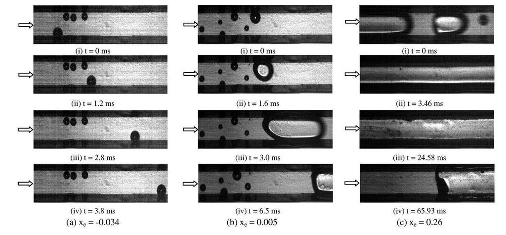 Fig. 11. Photos of steady flow boiling patterns near outlet section of parallel microchannels (D h = 186 µm) with the Type-C connection at q = 364.
