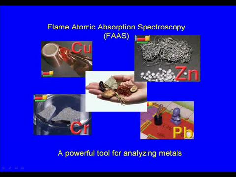 Atomic Absorption Spectroscopy Flame atomic