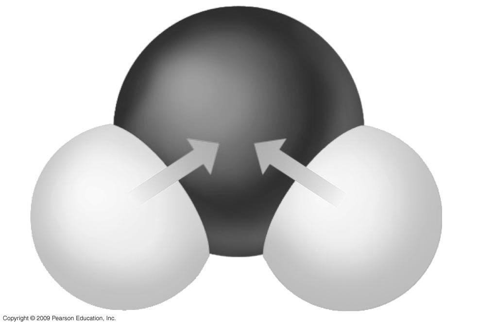2.9 Unequal electron sharing creates polar molecules!
