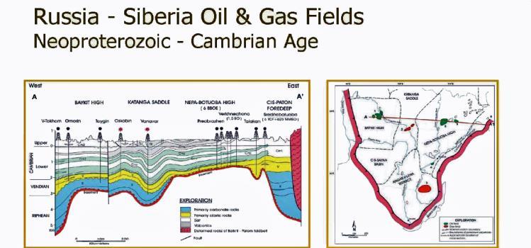 The Officer Basin geology and hydrocarbon potential is analogous to basins in Arabia and Siberia with massive multi-billion barrel oil reserves, A deep seismic survey (line 11GA-Y01) was recently