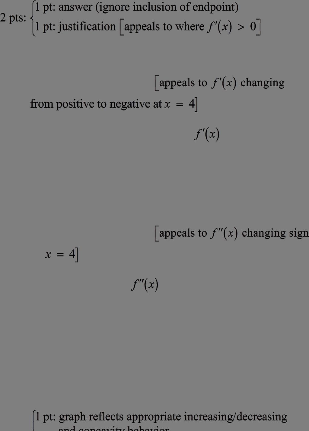 4 AP Eam Practice Questions for Chapter. (a) Because f ( ) when < 4, f is increasing on the interval (, 4 ). (b) Yes.