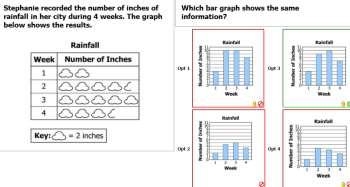17b I can construct a picture or bar graph.