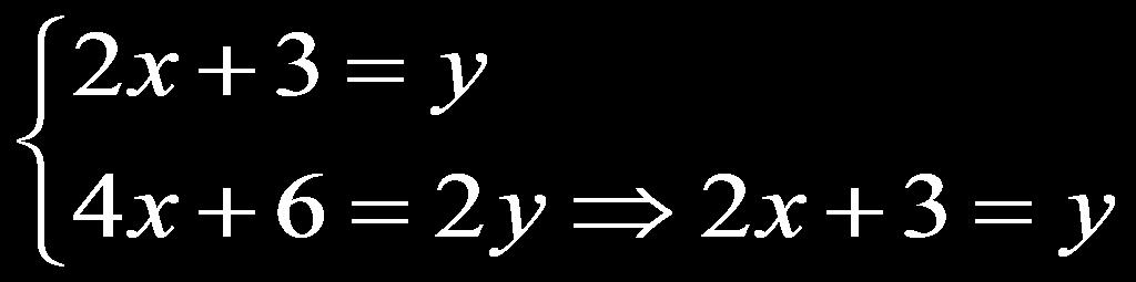 equation implies the system is
