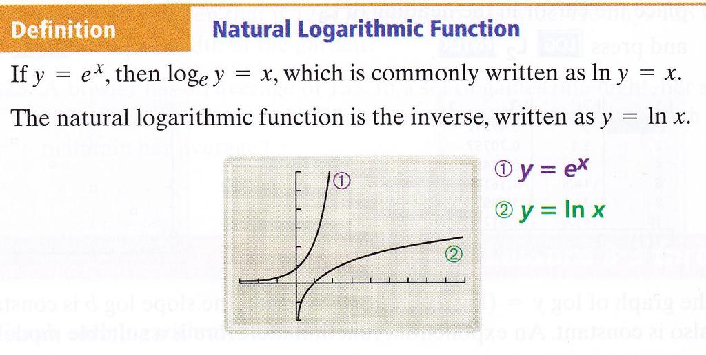 has an inverse, the function.