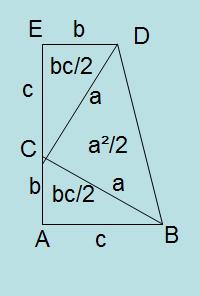 Pătratul BCDE se descompue î 4 triughiuri dreptughice egale cu triughiul dreptughic ABC de catete b si c si pătratul AA C B de latura AB =AC-B C = b-c, deci Aria AB C A = AB ² - (b-c)² Aria ABC=aria