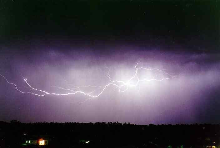 Types of Lightning Not all lightning strikes the Earth.