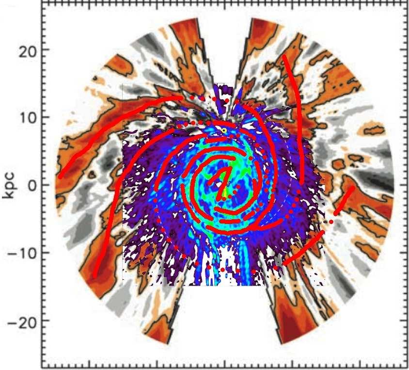 202 Englmaier, Pohl, and Bissantz: The Milky Way spiral arm pattern Fig. 3. The inner Galaxy is dominated by the bar and a symmetric 2-armed spiral pattern plus the 3-kpcarms ending at 3 kpc.