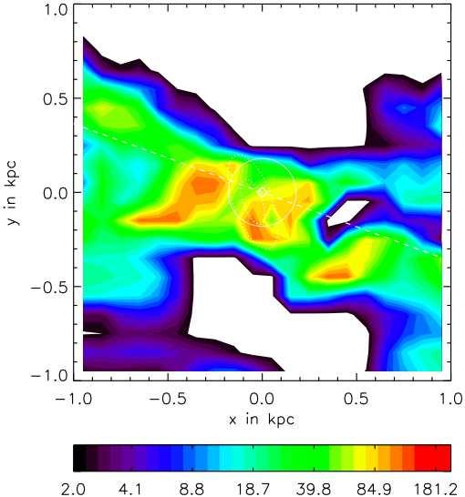 Englmaier, Pohl, and Bissantz: The Milky Way spiral arm pattern 203 Fig. 4. The centre of the Galaxy. Left panel: Pohl et al. (2008). Right panel: Sawada et al. (2006).