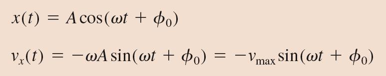 Simple Harmonic Motion If the initial position of an object in SHM is not A, then we may still use the cosine