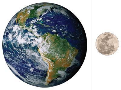 The Moon s Surface Diameter=approximately 2,160 miles (3,475 km) 27% of Earth s diameter