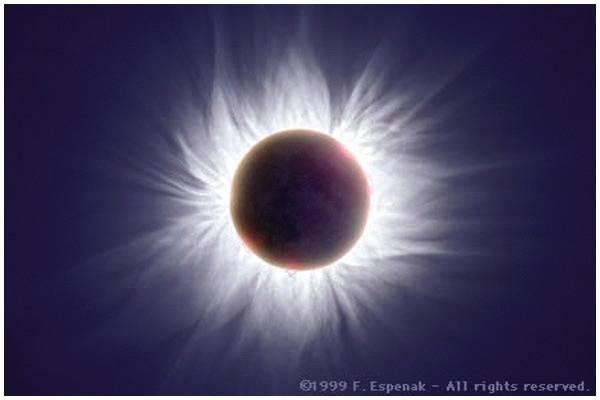 Total Solar Eclipse Only during a total