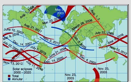 Solar Eclipse Tracks 2000-2020 The width of the track depends both on the Earth s