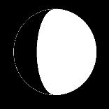 When a waxing moon becomes a semicircle, the moon enters its first-quarter phase.