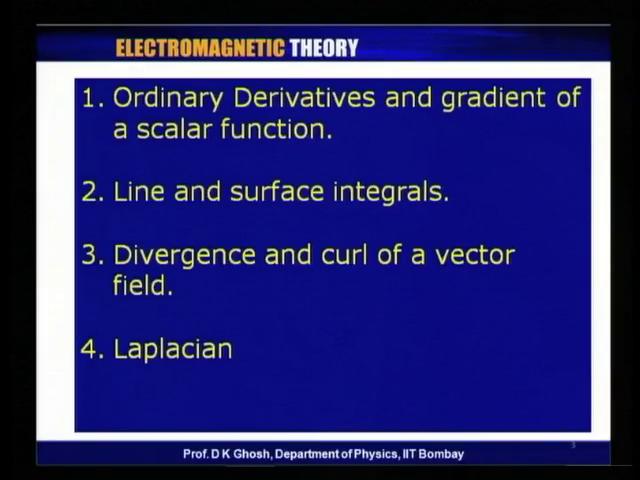 Electromagnetic Theory Prof. D. K.