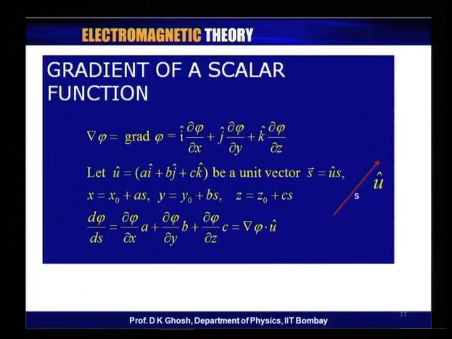 (Refer Slide Time: 29:20) Now, let me now define what is meant by Gradient of a function.