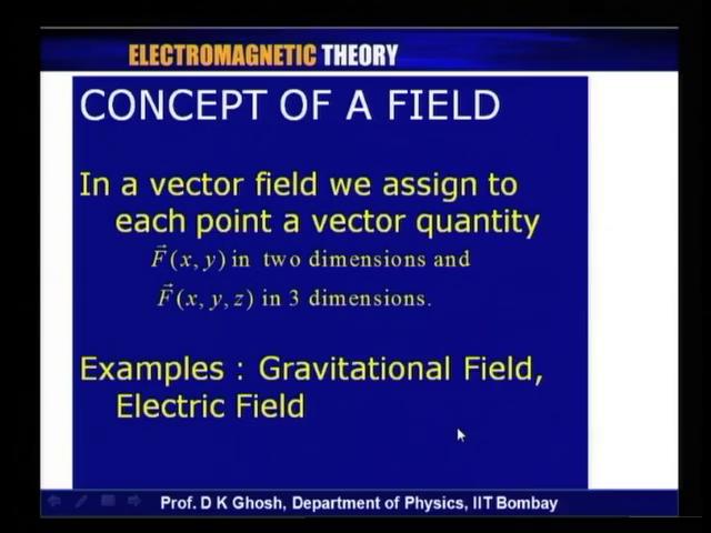 (Refer Slide Time: 04:31) So, basically our definition of a field is a scalar or a vector quantity which can be defined at every point in a region of space and so as I said the room is a seat of