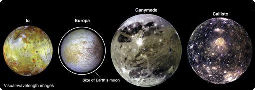 Callisto Cratered iceball.