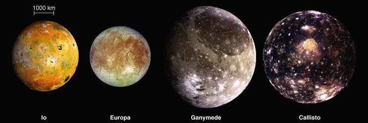 The Moons of the Jovian Planets These are