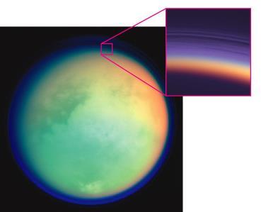 Titan s Atmosphere Titan is the only moon in the solar system which has a thick