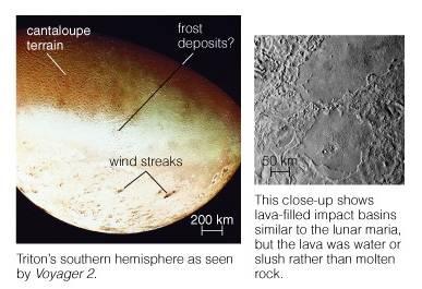 Neptune s Moon Triton Similar to Pluto, but