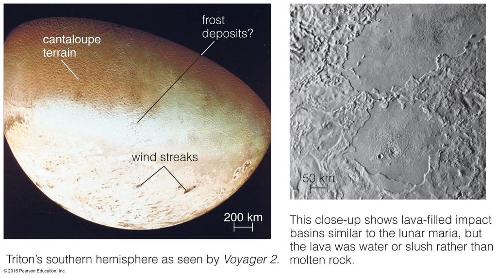 Neptune's Moon Triton Why are jovian planet moons more geologically active than small rocky planets?