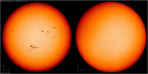 SUNSPOTS Constantly changing