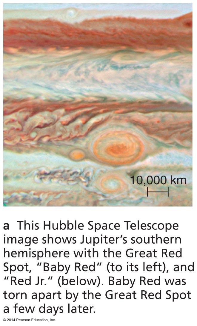 Jupiter's Colors Ammonium sulfide clouds (NH 4 SH) reflect