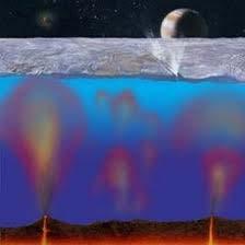 Europa's interior also warmed by tidal heating.