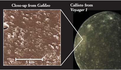 Callisto Callisto has numerous large impact craters scattered over an icy crust.