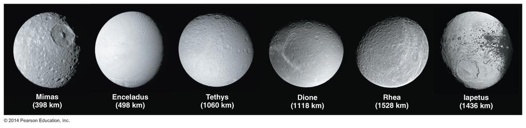 Medium Moons of Saturn Almost all of them show