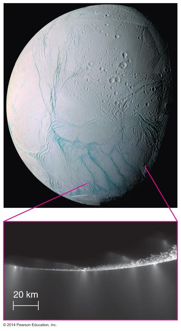 Medium Moons of Saturn Ice fountains of Enceladus suggest it may have a subsurface ocean.