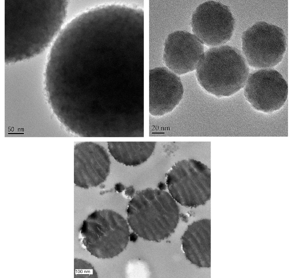 Figures S1-S4 a b c Fig. S1. TEM images of silica spheres.