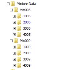 folders, such as Mix005, Mix009, etc.